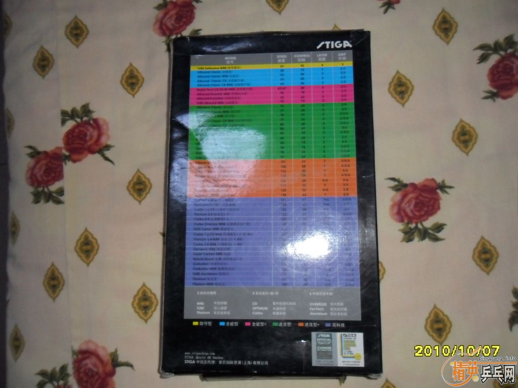 [ע��]�л���5.4��������