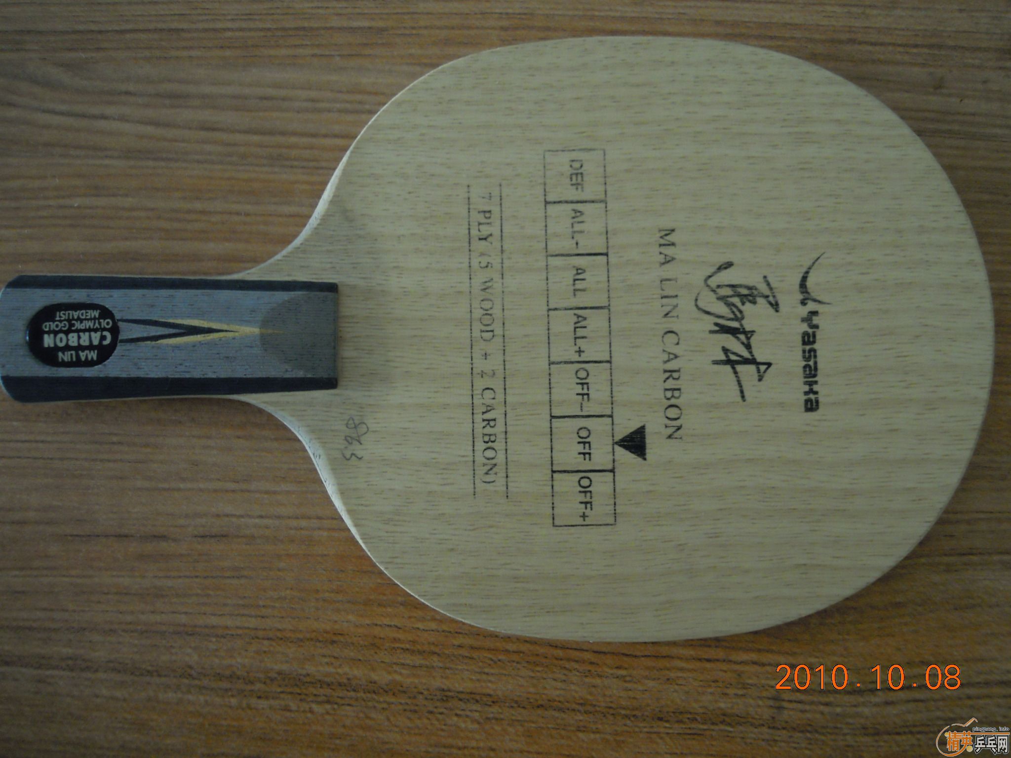 ����������Ҫ���룡����̼YEO�����ֱ��