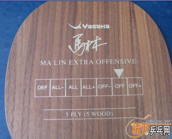 ׼��ֹ�գ�NEW���л�YEO����ۻ�һ�ѿ���