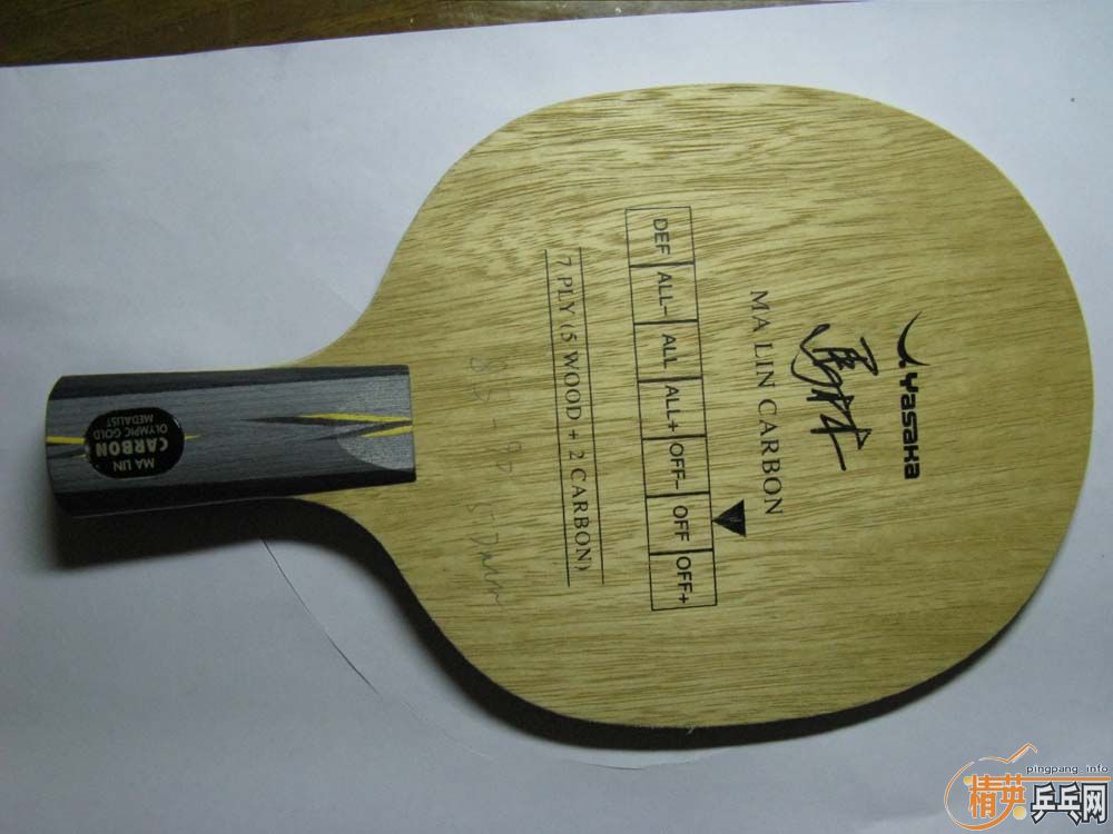 ����OC---240���ʣ���̼----360���ʡ�