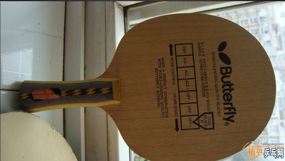 �����ˣ�������̼����͡�С����