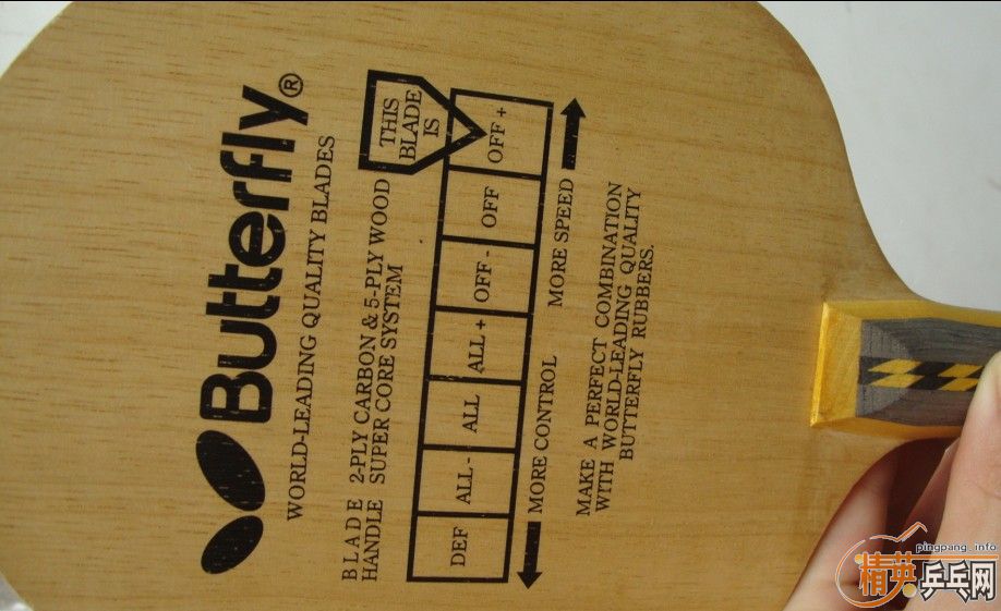 �����ˣ�������̼����͡�С����