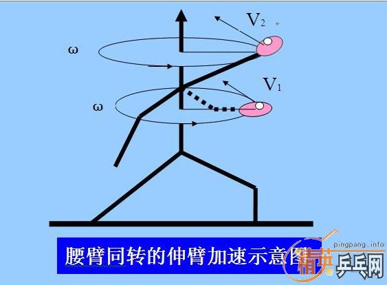 [ת]˦ԻȦļ