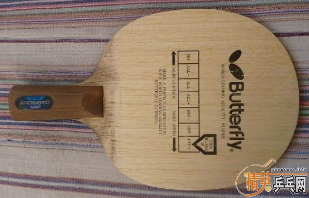 �������¾�+�����������