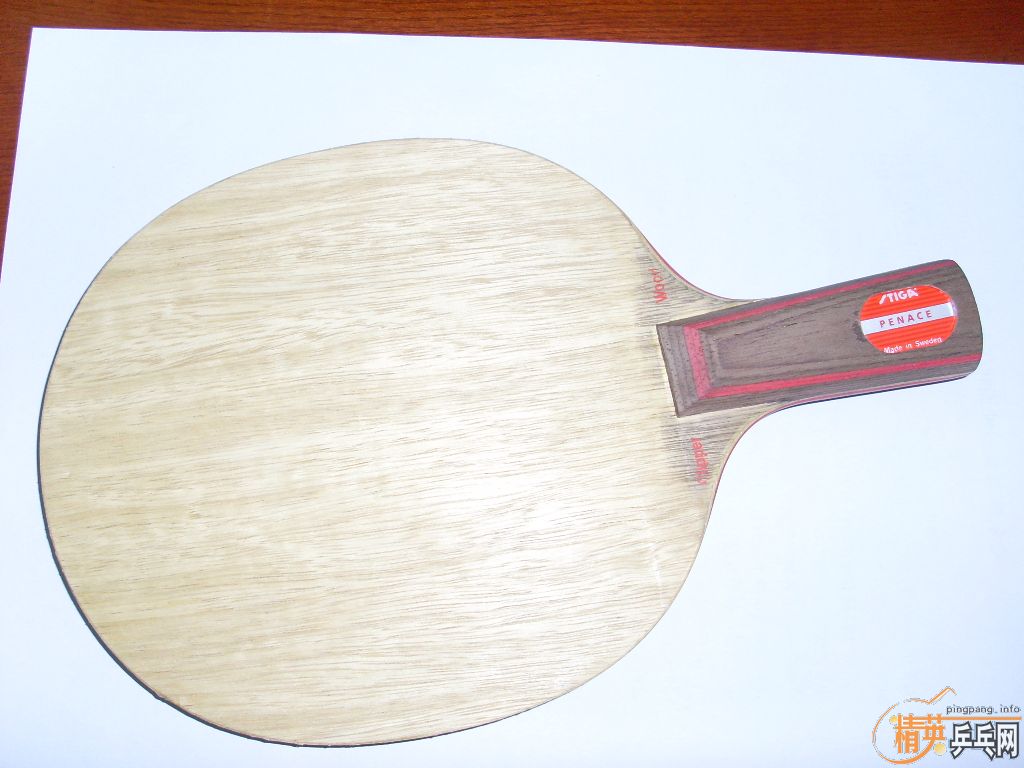 �й�ʽϸ��CL�������F1