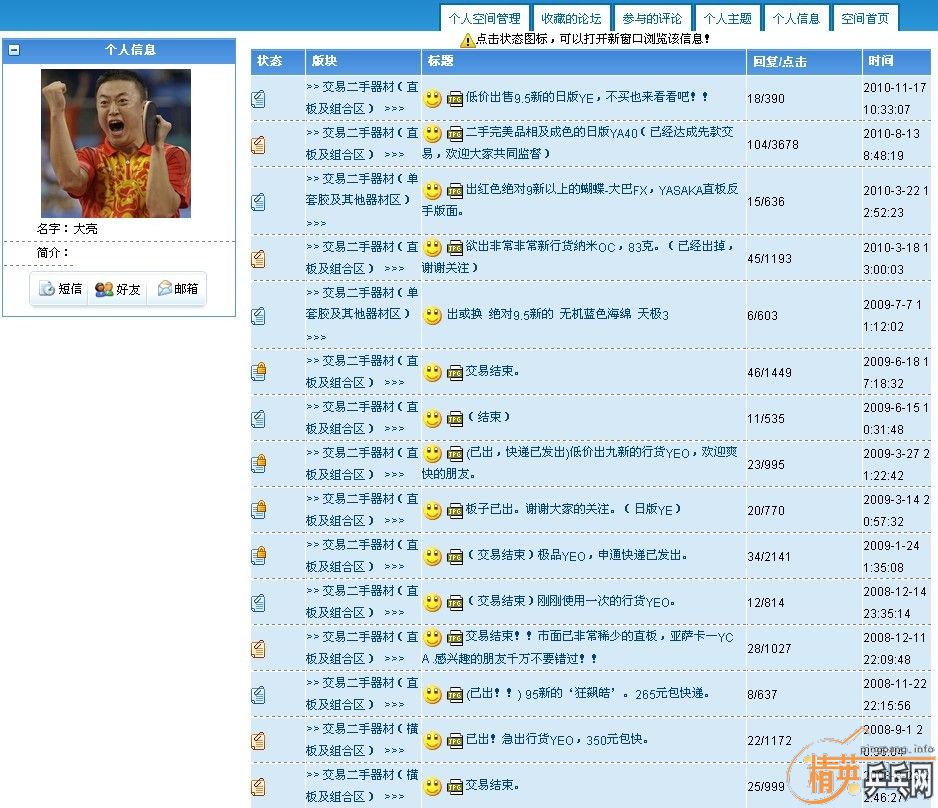 �ͼ۳���9.5�µ��հ�YE������Ҳ�������ɣ���