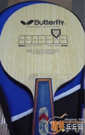 �����ؽ���BOLL����