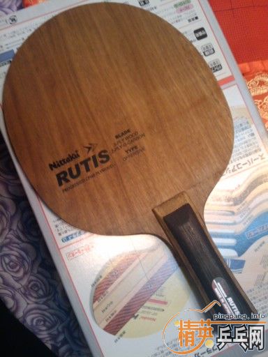 RUTIS