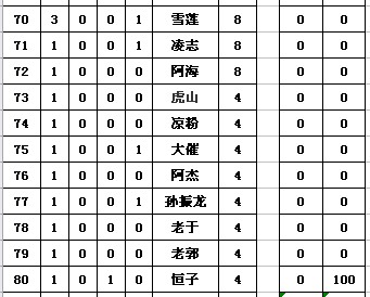 ������Ӣ�����ൺ��ֹ11��21�ջ�����������