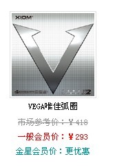 СʱĽ vega proֱʣ