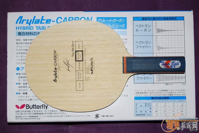 ST�����������ϲ���