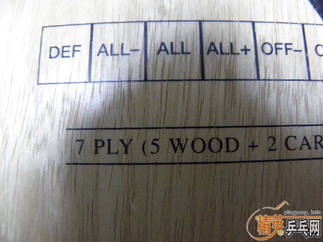 ��һ��ֱ�Ӵ��ձ�������������̼��82.5g��Ʒ��ǳ��ã�