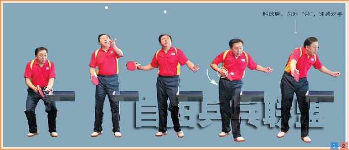 [ԭ]֮·塪ָ׶ʽҲ򡢱ֱͨã