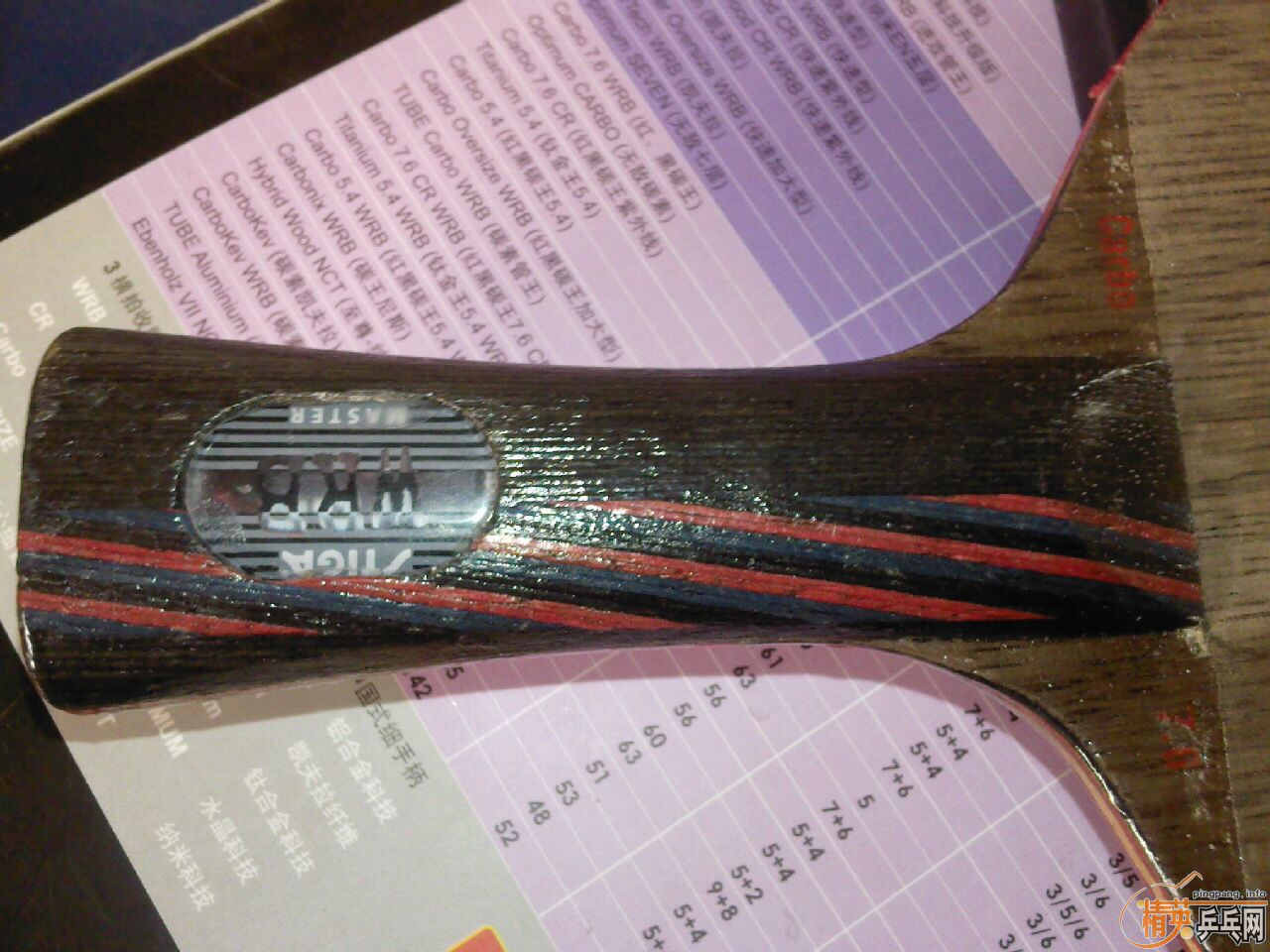 ���ճ���Ʒ�л�˹�ؿ����̼��7.6���ģ�ֻ���˼��Σ����ʺϴ򷨣���ʹ���ˡ�