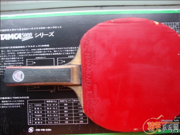 ��һ��壬��ʩ��̼��װ����