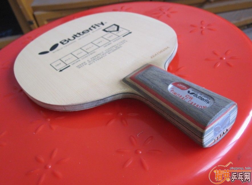 �������3�ε���̼