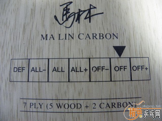 95���հ���̼88.2�����ְ�֧��������