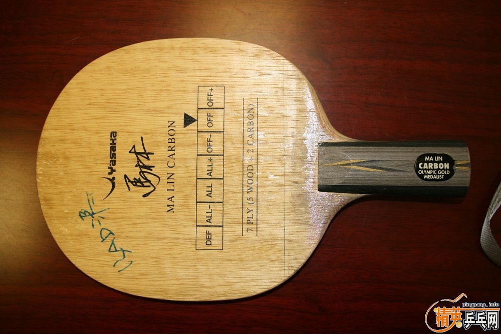 ���ѳ������ų����հ��ɫ��������̼�װ�һ�飨�ѳ���