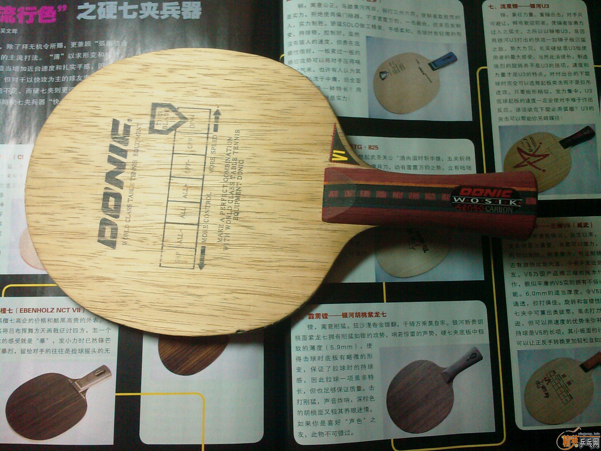 �������ƣ����������ƽ��������ڣ���˹