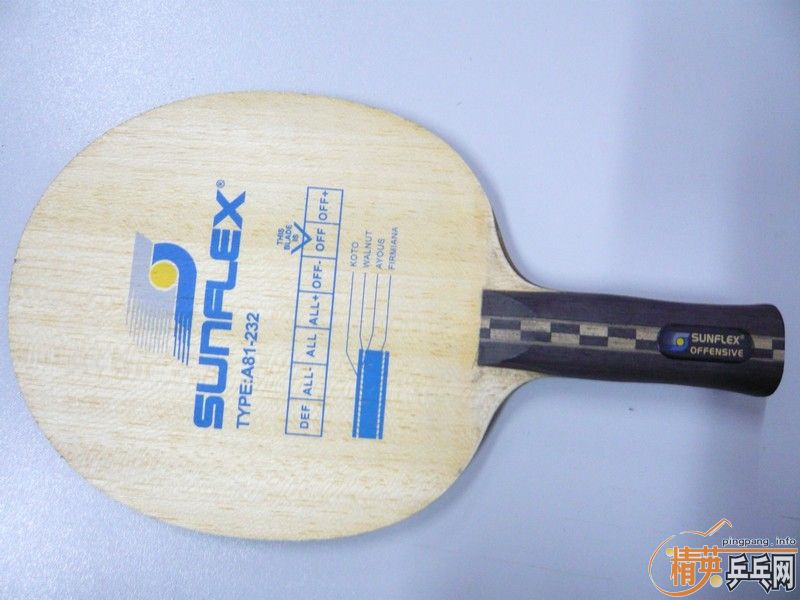 ������A81-232�壬speed,fx�ڣ�G666�죻