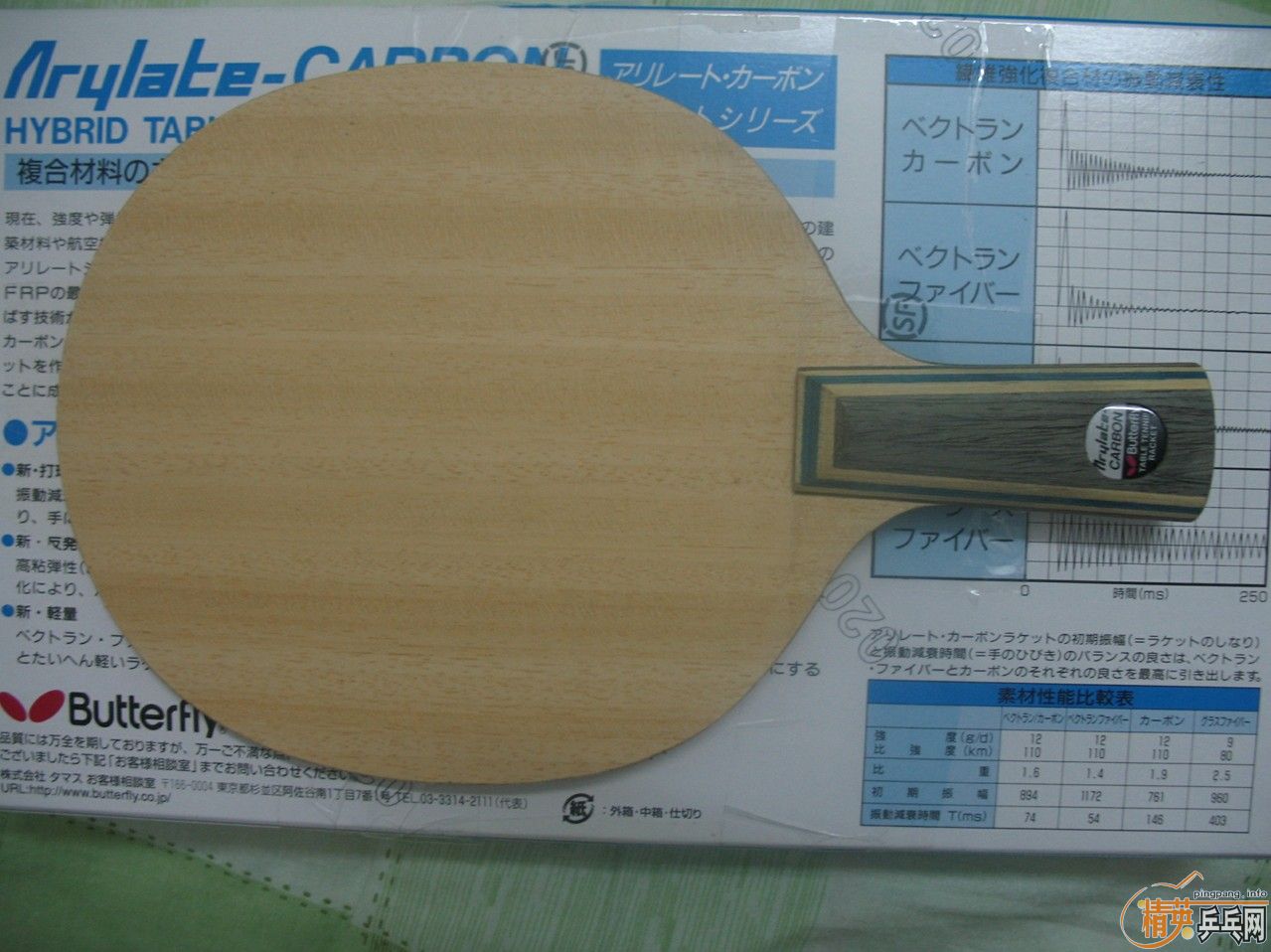 �����ġ�����������С���ٻ���ľ����