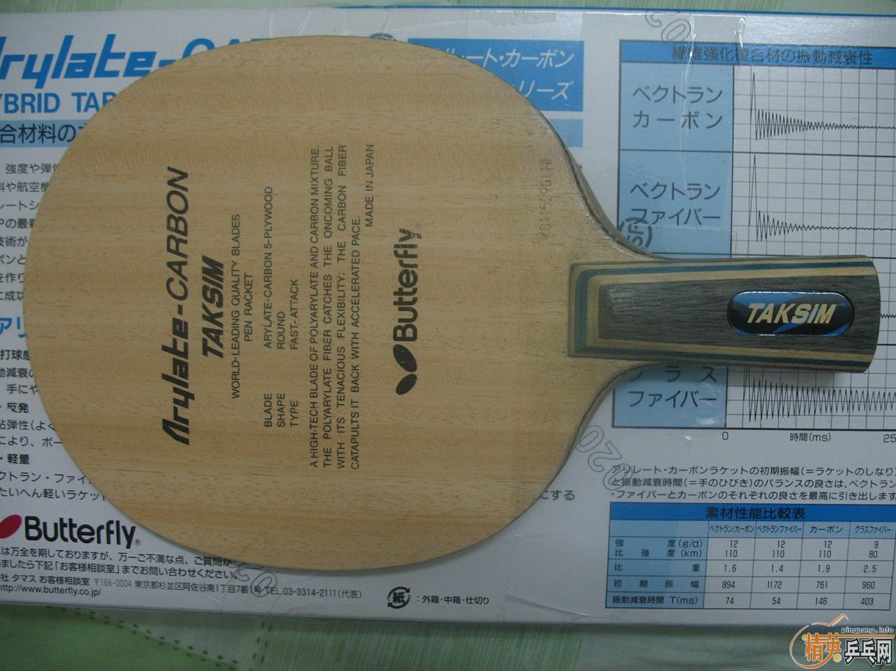 �����ġ�����������С���ٻ���ľ����