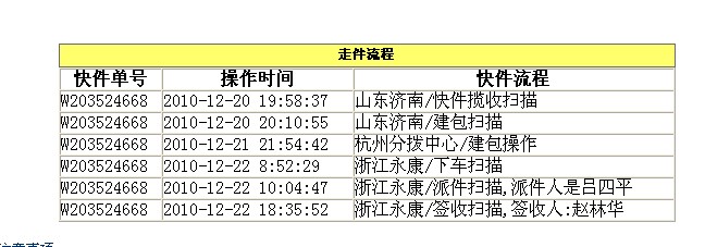 �װ� �ѳ� �������� �����!!!