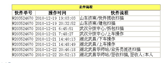 �װ� �ѳ� �������� �����!!!