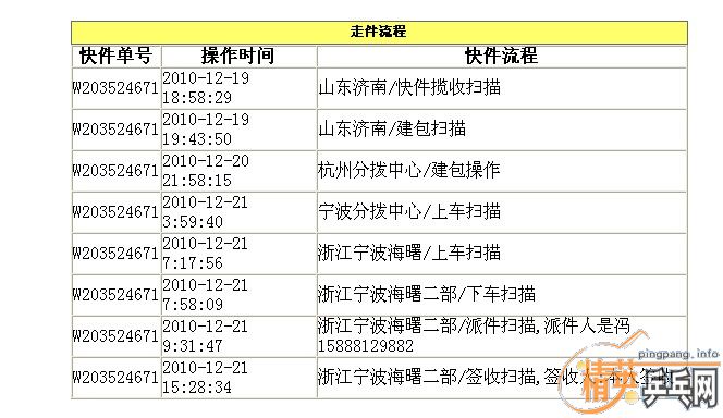 �װ� �ѳ� �������� �����!!!