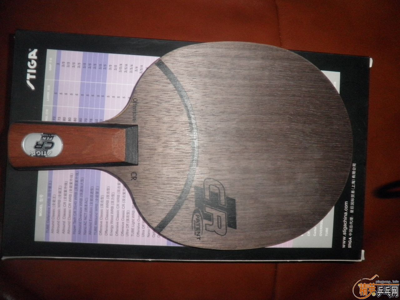 �����л�STIGA OCCR(��֧����)