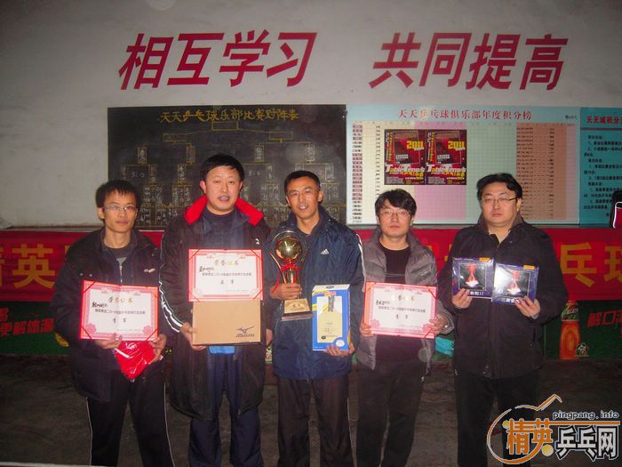 ��Ӣ�����ൺ2010�����ܾ�������