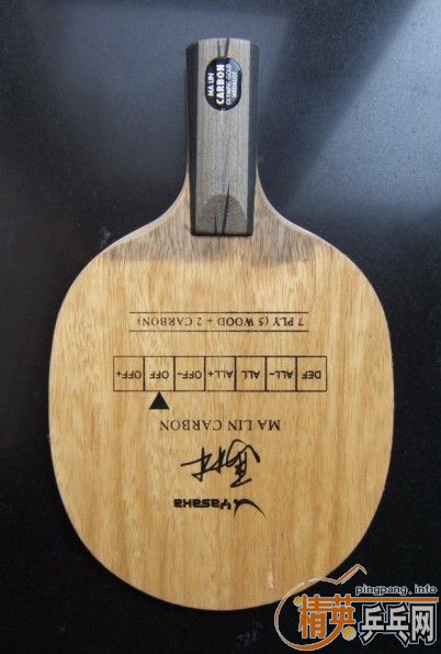 ��������̼��ֱ�壩���ų��¡�����ת�ã�-->liuzongangת��