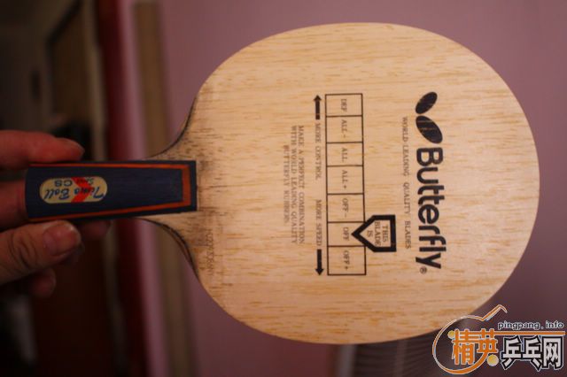 �������� ���������Ʋ������� ������ZLC