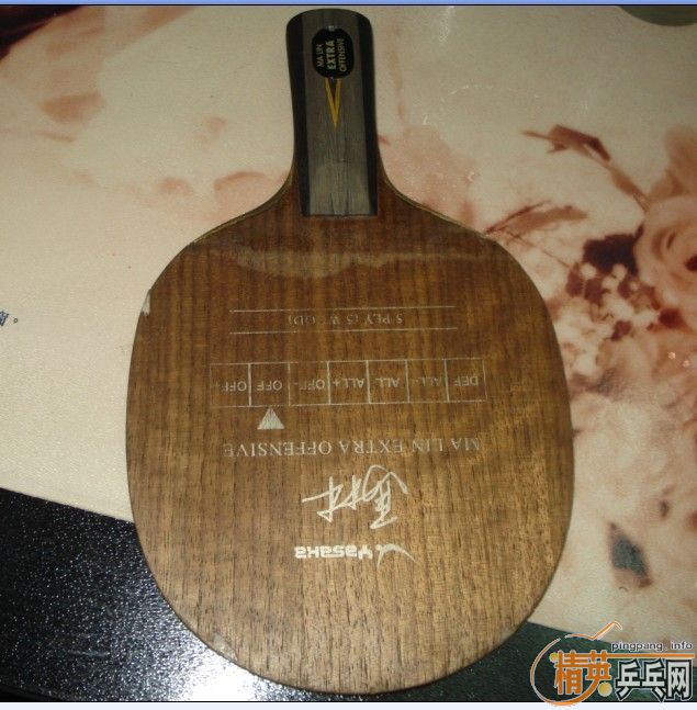 ��̸Ҫ����