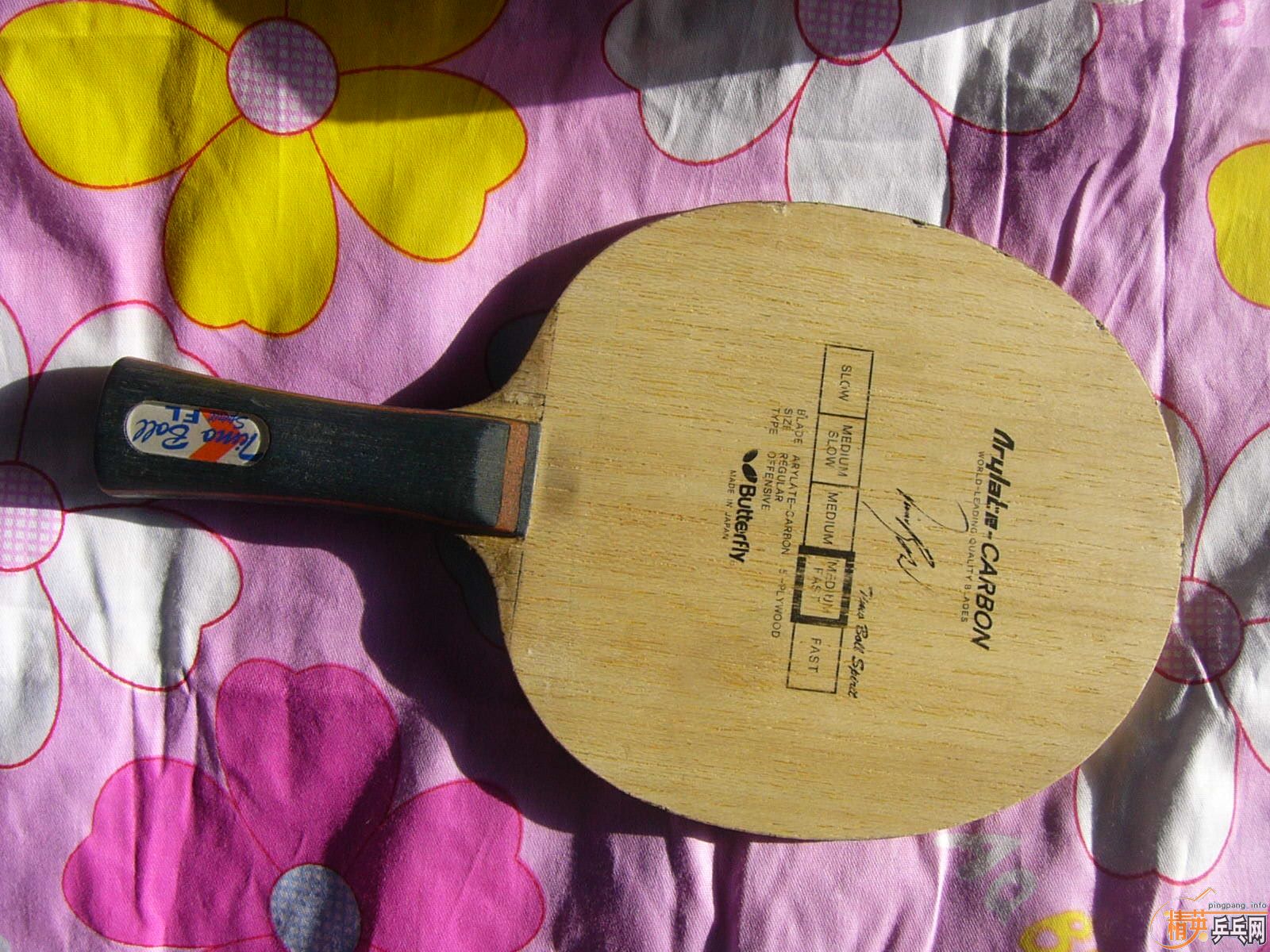 �������Ʋ���boll��̼�Ͱ�ǡ���