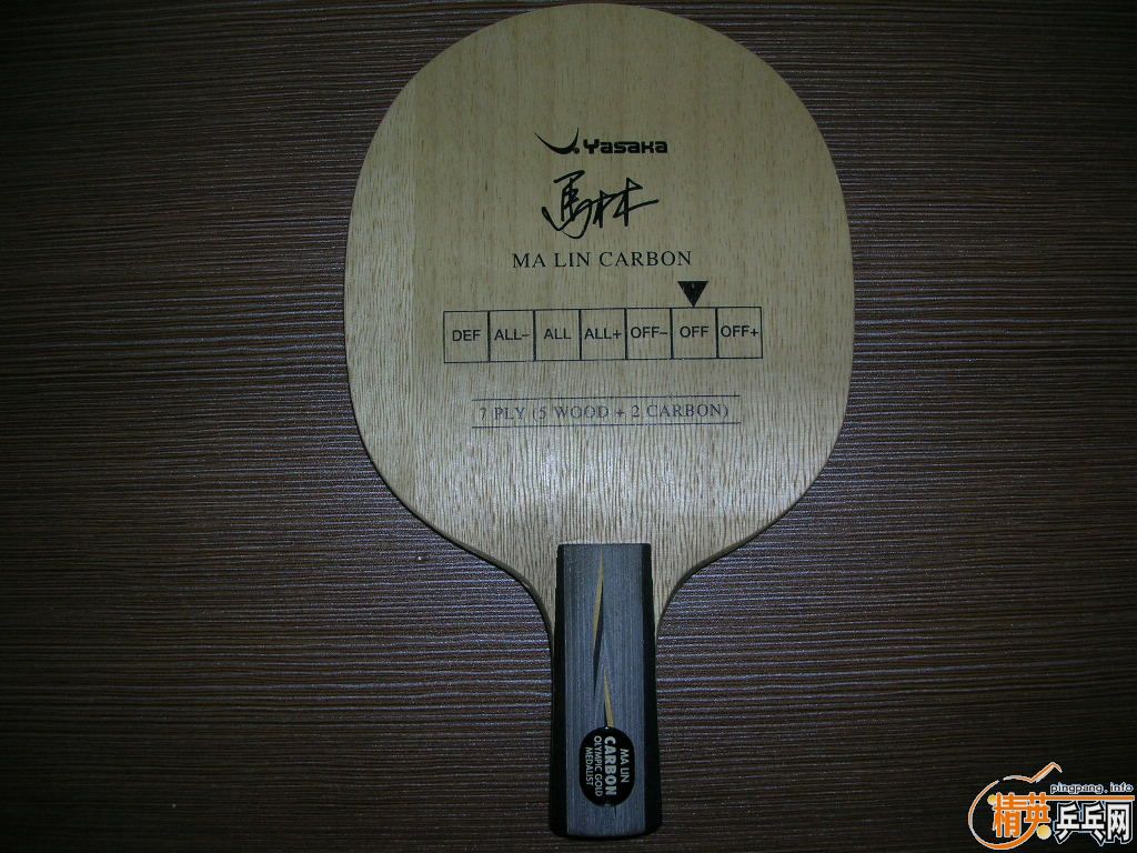 �ͼ۳���ɫ���հ���̼