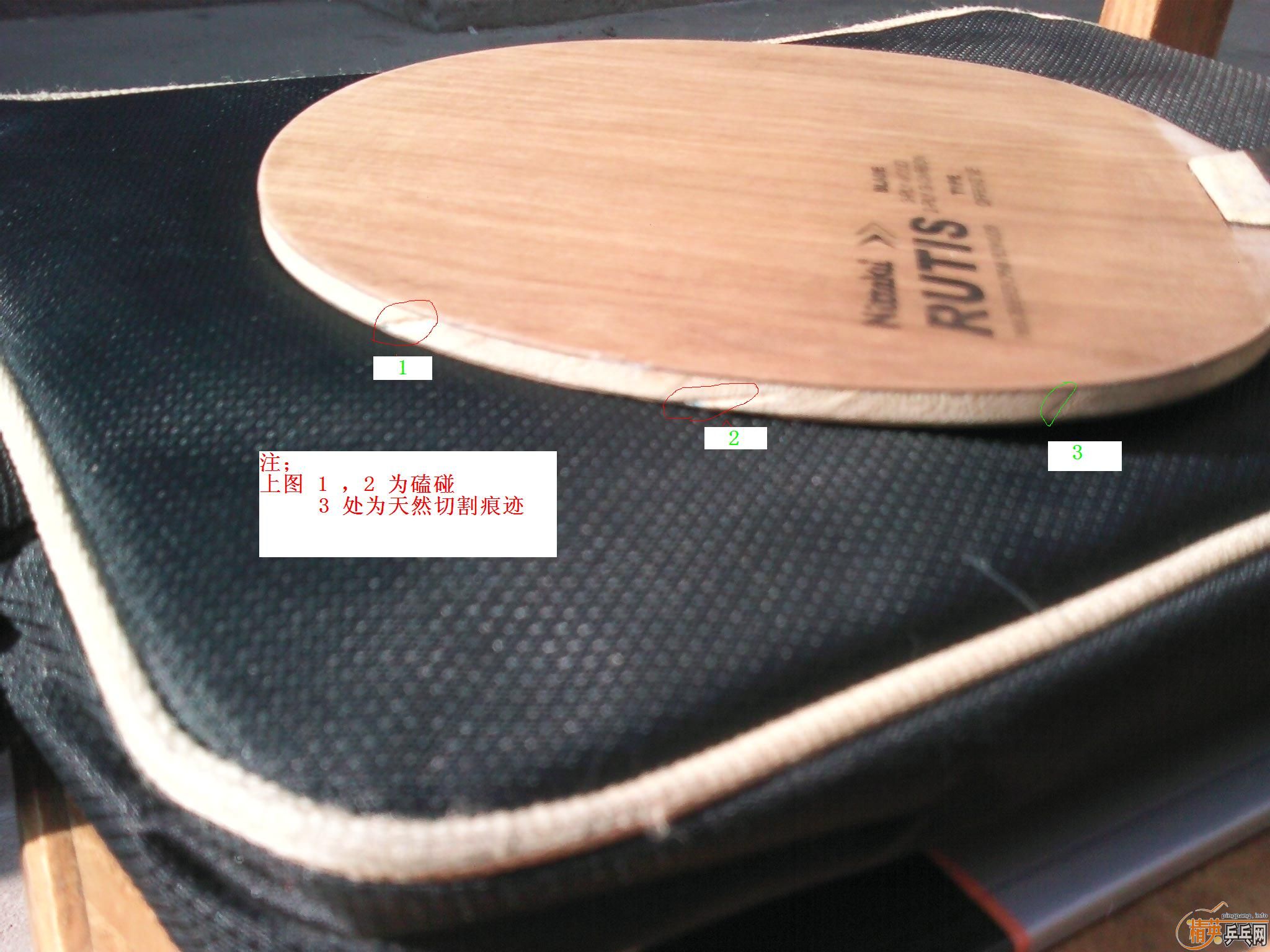 ��� ����rutis