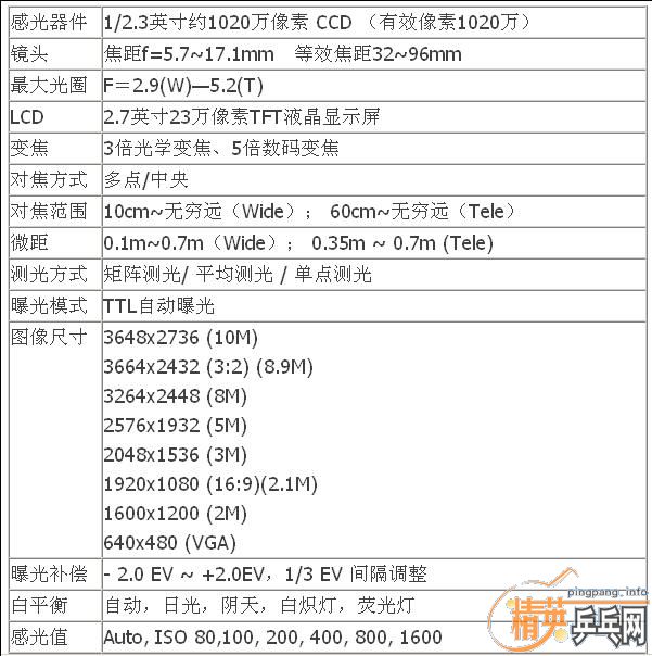 95�µİ�����V1218�������������