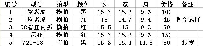 Ԫ����5�Ž�Ƥ