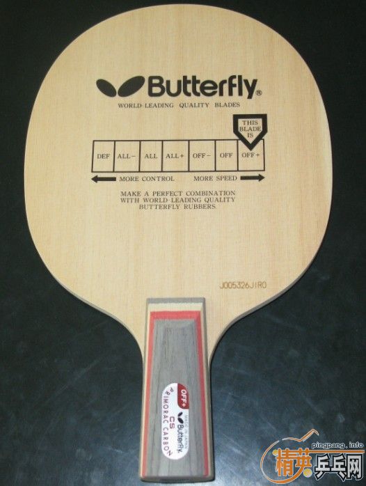 û�������Ʒ��α��̼