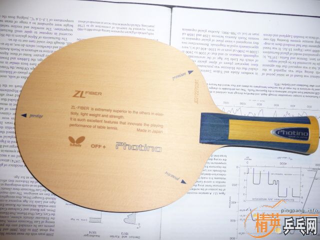 ������15����