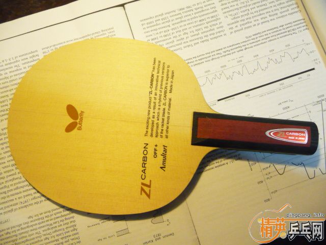 ������15����