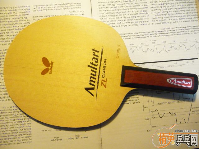 ������15����