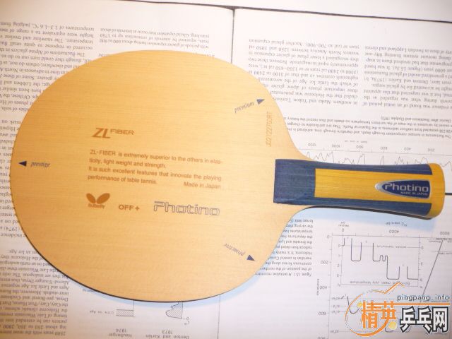 ������15����