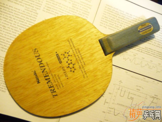 ������15����