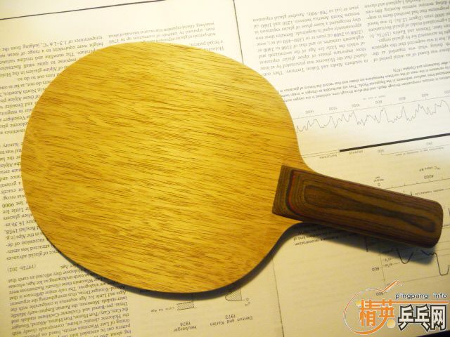 ������15����