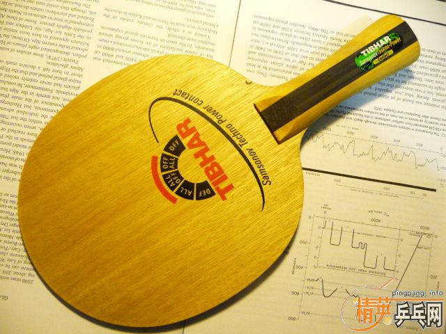 ������15����