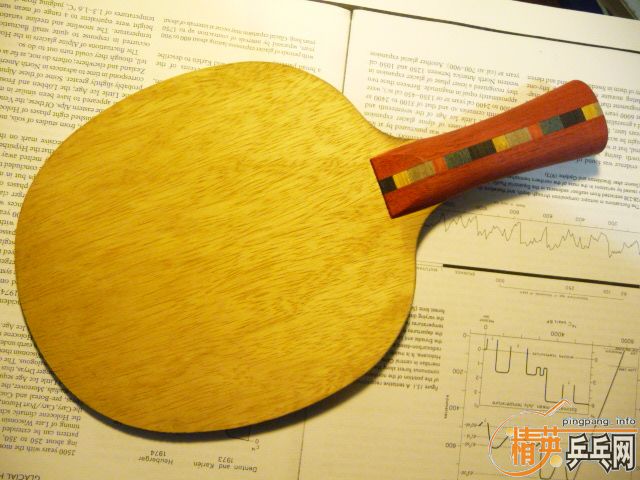 ������15����