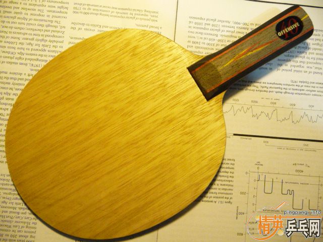 ������15����