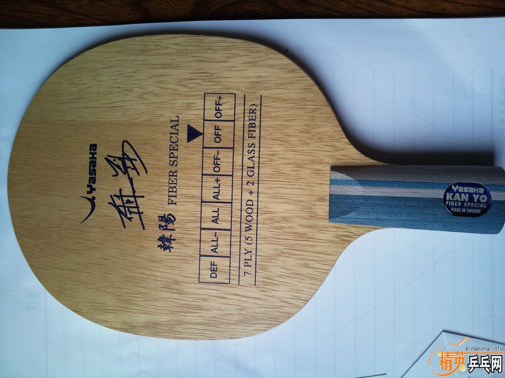 ��С�񡢴��񡢺���----------